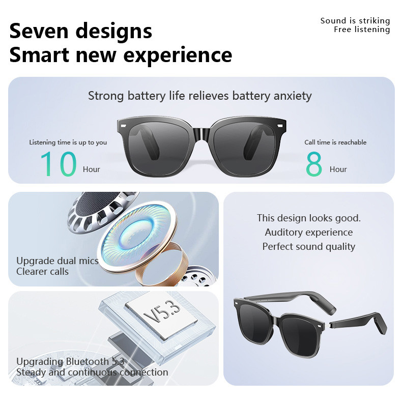110mAh*2 Capacité lunettes de soleil Bluetooth avec musique 8 à 10 heures Lentille de spectacle noir brillant